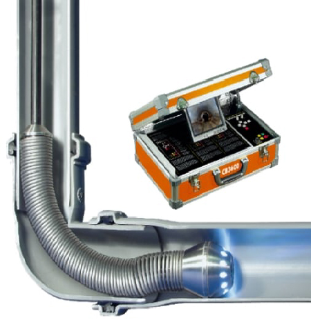 manisa-kanal-goruntuleme-sistemleri